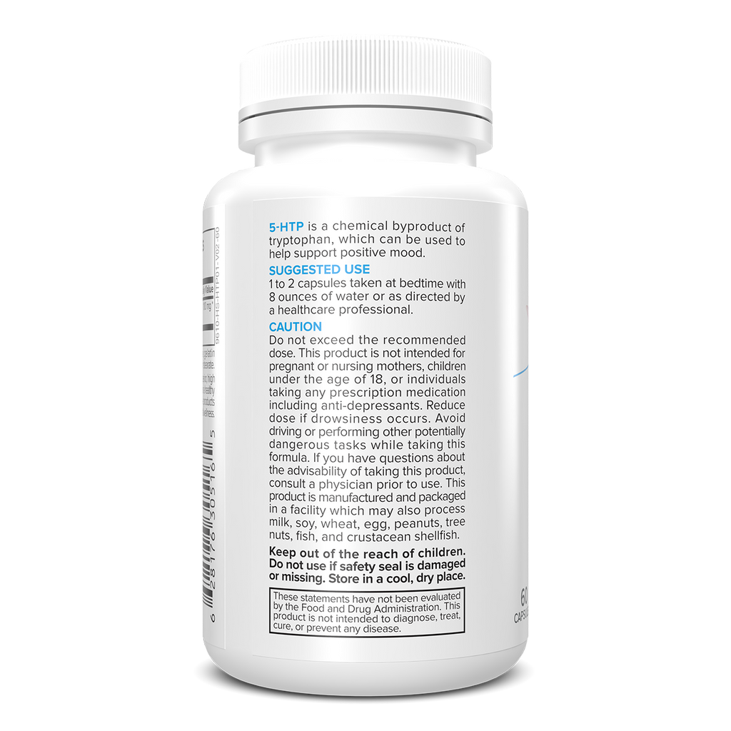 Portions Master 5HTP Right