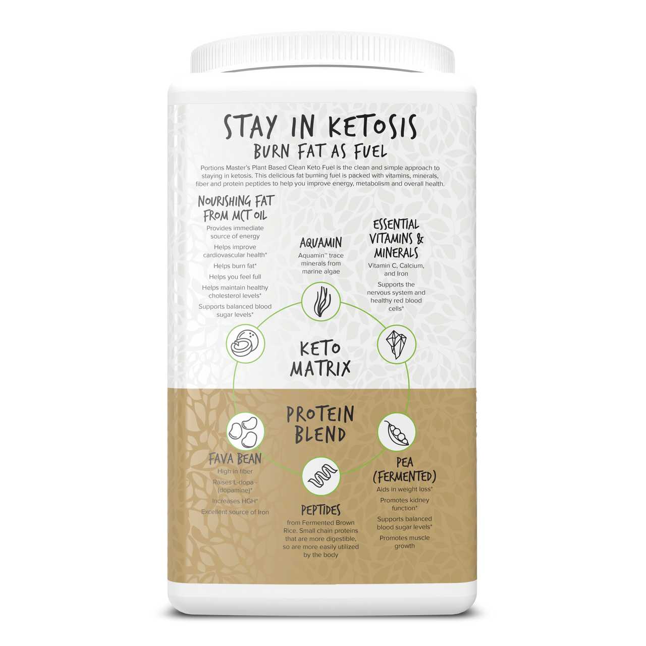 Portions Master Keto Body Protein Peptides Chocolate Left