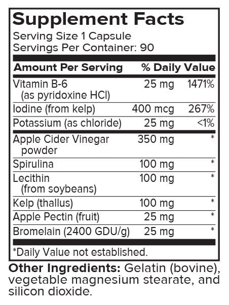 Portions Master Apple Cider Vinegar Supplement Panel