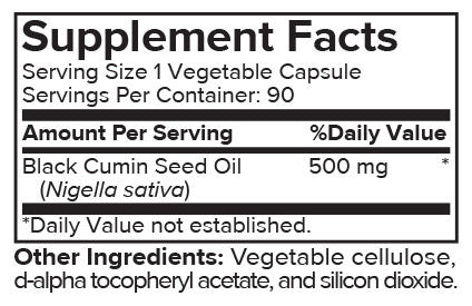 Black Cumin Seed Oil Supplement Panel