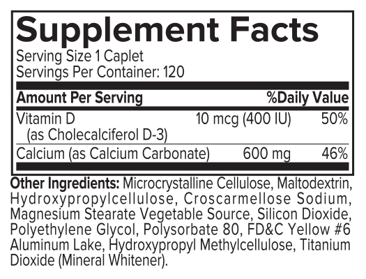 Potions Master Calcium Supplement Panel