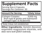 Portions Master Collagen Supplement Panel