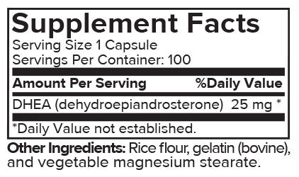 Portions Master DHEA Supplement Panel
