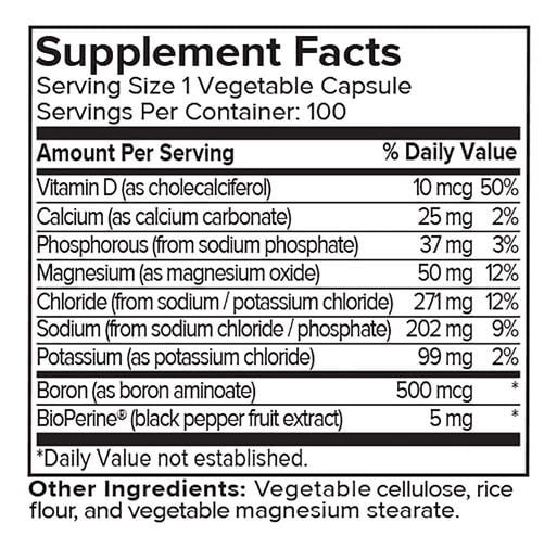 Portions Master Electrolyte Plus Supplement Panel