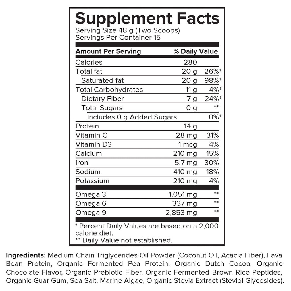 Portions Master Keto Body Protein Peptides Chocolate Supp Panel