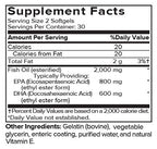 Portions Master Omega 3 Fish Oil Supplement Panel