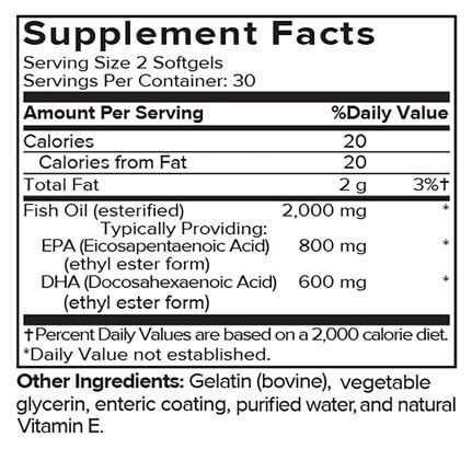 Portions Master Omega 3 Fish Oil Supplement Panel