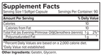 Potions Master Primrose Oil Supplement Panel