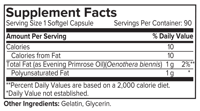 Potions Master Primrose Oil Supplement Panel