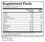 Portions Master Non-GMO Cross-Flow Microfiltration Whey Protein Isolate, Sweetened with Stevia (2 lbs) | Birthday Cake