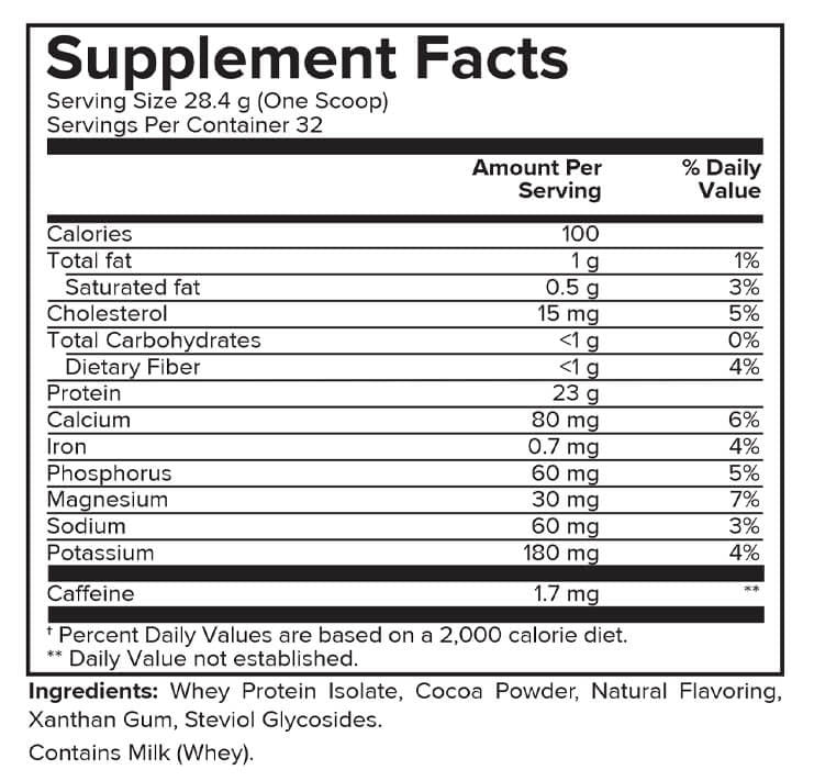 Portions Master Non-GMO Cross-Flow Microfiltration Whey Protein Isolate, Sweetened with Stevia | 2 lb. | Chocolate Brownie Supplement Panel