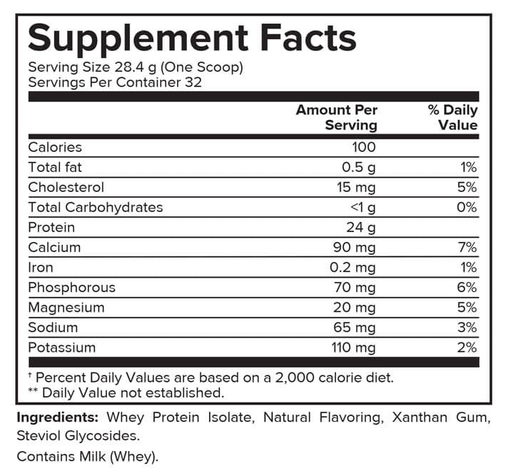 Portions Master Non-GMO Cross-Flow Microfiltration Whey Protein Isolate, Sweetened with Stevia | 2 lb. | Vanilla Ice Cream Supplement Panel