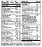 Portions Master Women's Multi-Vitamin Supplement Panel