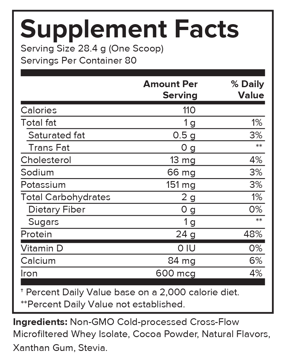 Portions Master Non-GMO Cross-Flow Microfiltration Whey Protein Isolate, Sweetened with Stevia | 5 lb. | Chocolate Brownie Supplement Panel