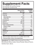 Portions Master Non-GMO Cross-Flow Microfiltration Whey Protein Isolate, Sweetened with Stevia | 5 lb. | Chocolate Brownie Supplement Panel