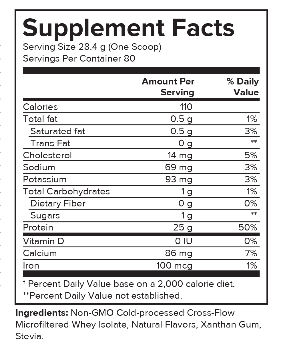 Portions Master Non-GMO Cross-Flow Microfiltration Whey Protein Isolate, Sweetened with Stevia | 5 lb. | Vanilla Ice Cream Supplement Panel