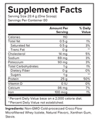 Portions Master Non-GMO Cross-Flow Microfiltration Whey Protein Isolate, Sweetened with Stevia | 5 lb. | Vanilla Ice Cream Supplement Panel